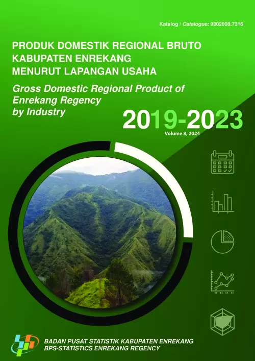 Produk Domestik Regional Bruto Kabupaten Enrekang Menurut Lapangan Usaha 2019-2023