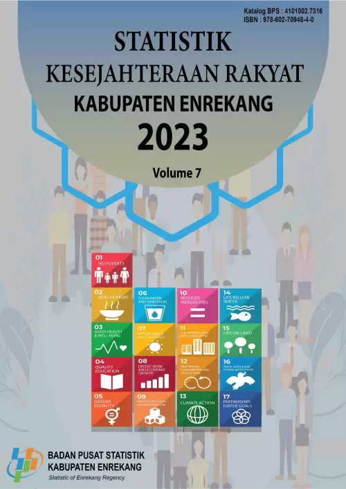 Statistik Kesejahteraan Rakyat Kabupaten Enrekang 2023
